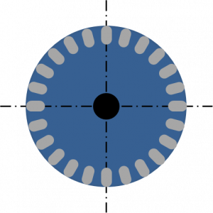 Rotor eines ASM
